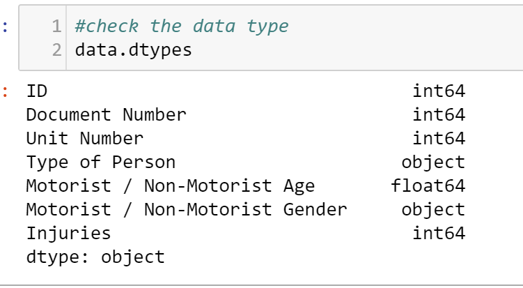 Data Mining-Driver's Injury and Passenger Characteristics | Zenodo