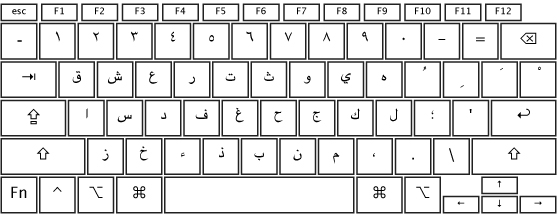 arabic keyboard macbook pro 13