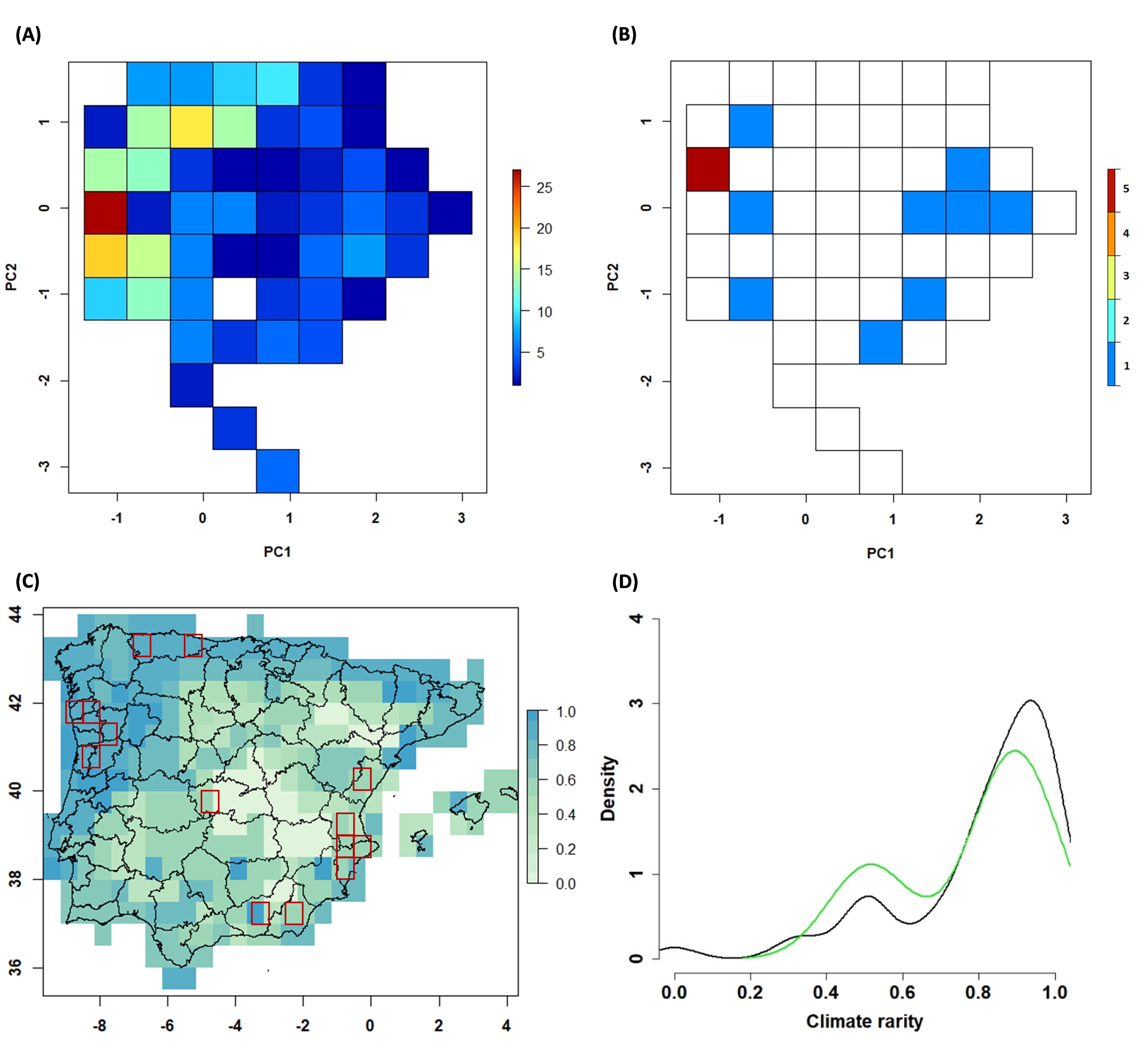 Figure 7 From Ronquillo C Alves Martins F Mazimpaka V Sobral Souza T Vilela Silva B G Medina N Hortal J Assessing Spatial And Temporal Biases And Gaps In The Publicly Available Distributional Information