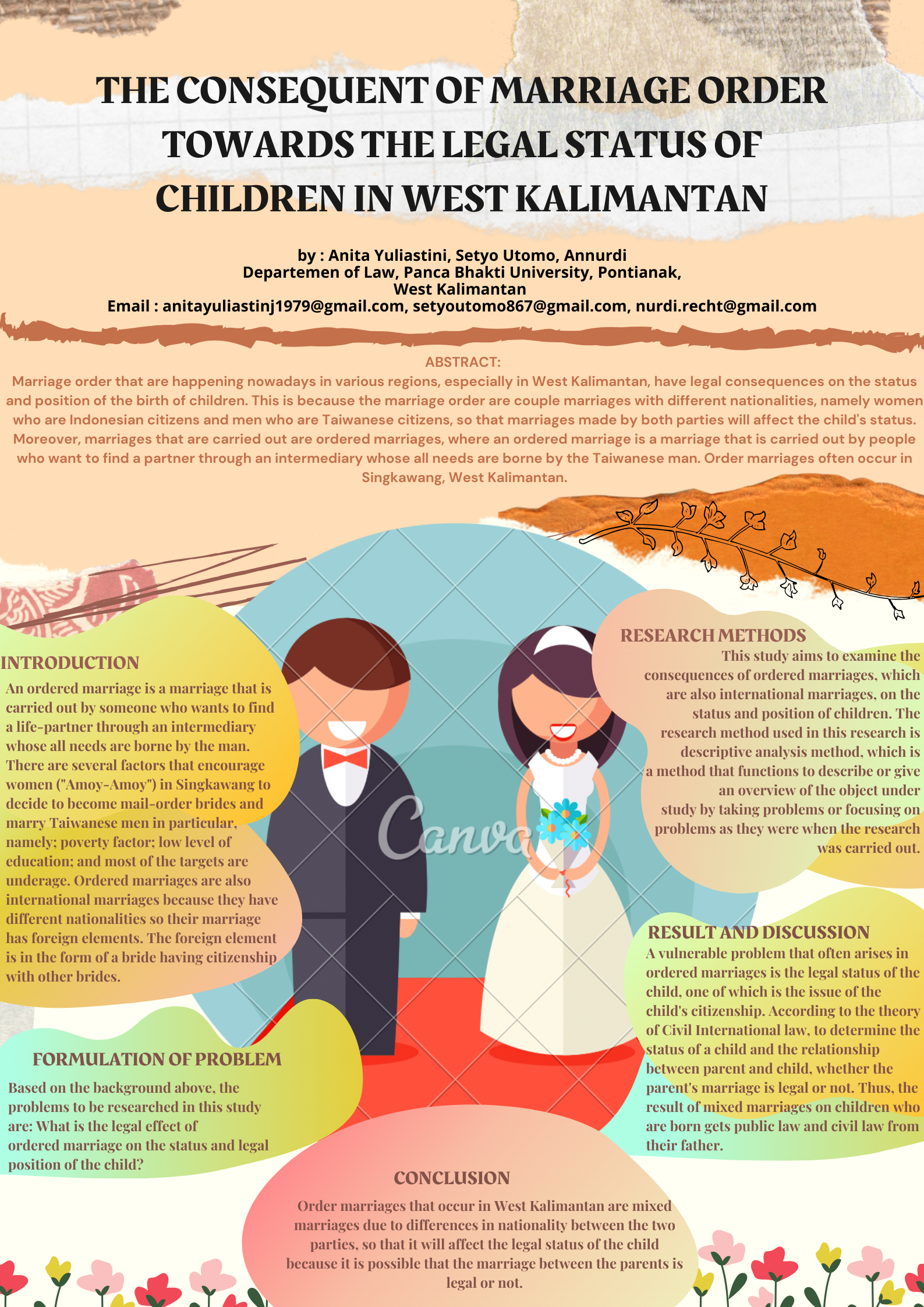 Poster: The Consequent Of Marriage Order Towards The Legal Status Of ...