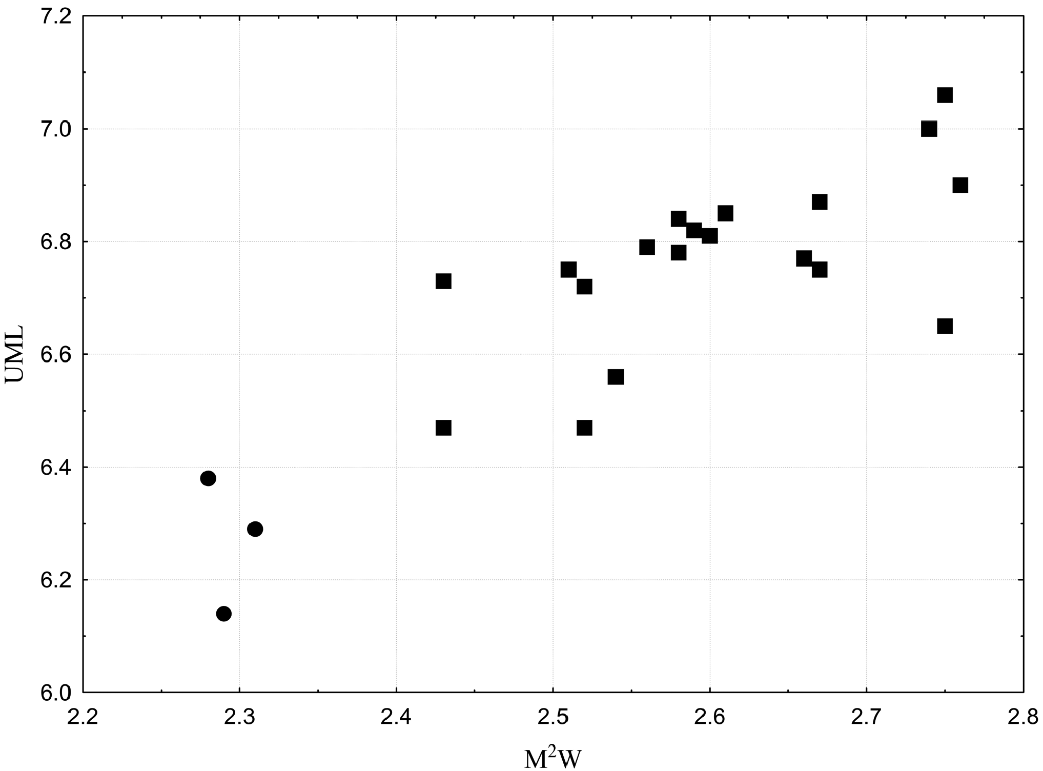 FIGURE 11 in A new dasyurid marsupial from Kroombit Tops, south-east ...